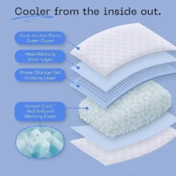 Coop Home Goods Eden Cool+ Pillow -Cozy Bedding Home GUEST 21ac9dad a1fd 4a91 ba07 854ef9f81c56