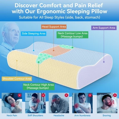 FAPO Bed Pillow, Cervical Pillow For Neck Pain Relief, Memory Foam Neck Pillow For Sleeping, Contour Cooling Pillow For Side Sleeper 7 FAPO Bed Pillow, Cervical Pillow For Neck Pain Relief, Memory Foam Neck Pillow For Sleeping, Contour Cooling Pillow For Side Sleeper - Image 5