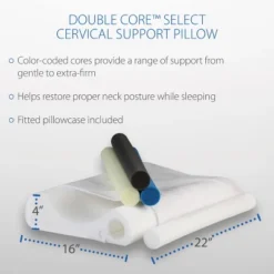 Core Products Double Core Select Foam Cervical Pillow -Cozy Bedding Home GUEST 2e622a12 76a4 4aea b6ec df512b41bd24