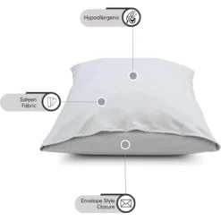 Circles Home Breathable Standard Envelope Pillow Case – Grey (2 Pack) -Cozy Bedding Home GUEST 3ecf6474 e575 4929 84a3 905be7b6ce21