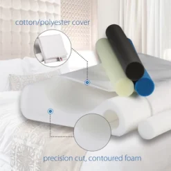 Core Products Double Core Select Foam Cervical Pillow -Cozy Bedding Home GUEST 6a09757a f2a9 403d 9f1c ea8b8a02174f