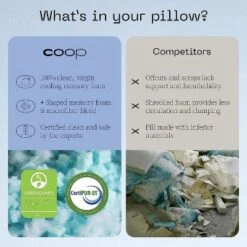 Coop Home Goods Eden Cool+ Pillow -Cozy Bedding Home GUEST 70b009be a9a5 4fd4 83ce 0a0fe3d0f0bf