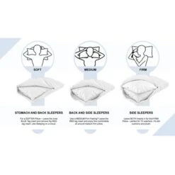 Dr Pillow Dreamzie Adjustable Therapeutic 2 PACK Pillow -Cozy Bedding Home GUEST 7d993279 846f 4f3c 9ba1 cfffe6b00ce3