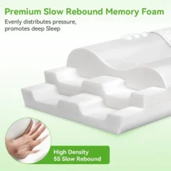 Zibroges Cervical Pillow, Memory Foam Pillow - Multi-layer Support Design, Improve Sleep Quality, Relieve Cervical Spine Pressure -Cozy Bedding Home GUEST b3e97042 1917 4f1a a206 bf972aeb7bc7