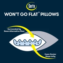 Serta Standard/Queen 2pk Won't Go Flat Pillows White: 300 Thread Count, Cotton Cover, Soft Polyester Fill -Cozy Bedding Home GUEST c4510e73 80c8 4cbd 84e5 a4b40a09366f