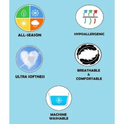 Elegant Comfort Luxury Silky Soft Wrinkle And Fade Resistant 3-Piece Solid Duvet Cover Set With Shams -Cozy Bedding Home GUEST ea9885e2 0870 4acf 8fee 06740bab88d5