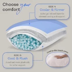 Coop Home Goods Eden Cool+ Pillow -Cozy Bedding Home GUEST ee8aa05e 01eb 468b b726 65dc0880a1fb